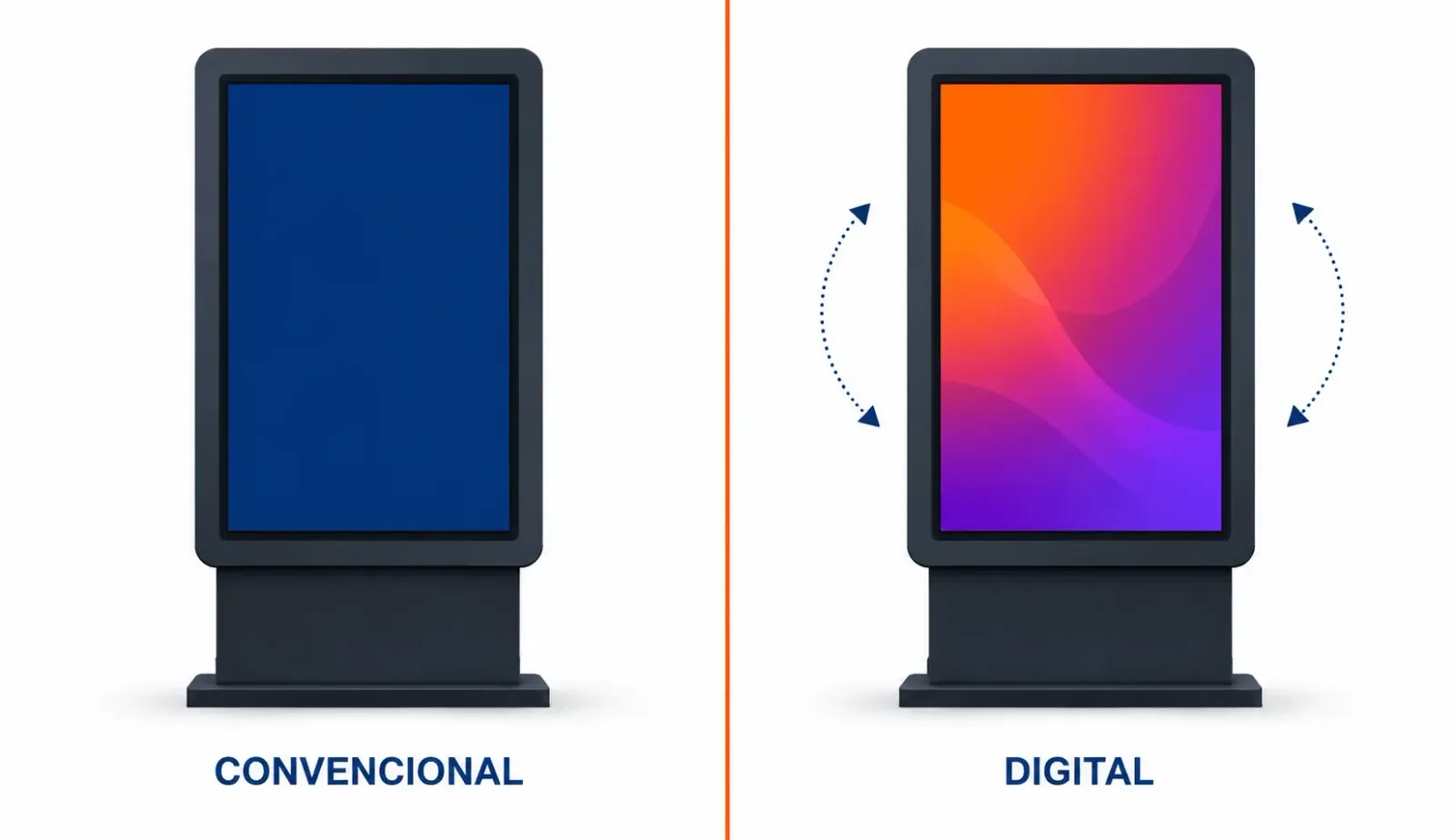 Comparativa entre mupi digital con pantalla LED y mupi convencional impreso