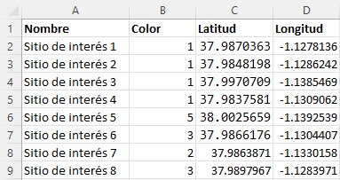 Ejemplo de Excel para añadir PINs al mapa de publicidad exterior