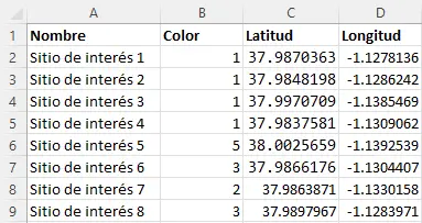 Formato de Excel para subir PINs Ejemplo de Excel para añadir PINs al mapa de publicidad exterior